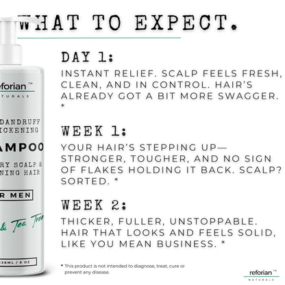 Anti Dandruff Shampoo for Men Tea Tree Oil Shampoo for Dandruff Treatment Natural Zinc Shampoo for Thinning Hair Thickening Shampoo for Men Hair Loss Mens Biotin Shampoo