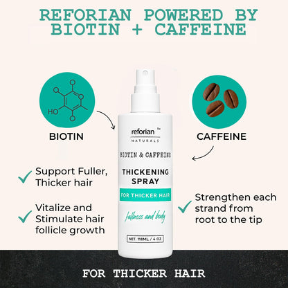 Biotin & Caffeine Hair Thickening Spray for Thinning Hair – Instant Volume in 60 Sec, Non-Sticky Root Lifter for Women & Men, Hair Growth Support, Color Safe, Silicone & Paraben Free, 4 oz