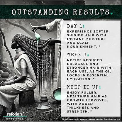 Chebe Butter for Hair Growth Products for Black Hair with Castor & Biotin Hair Butter for Hair Growth